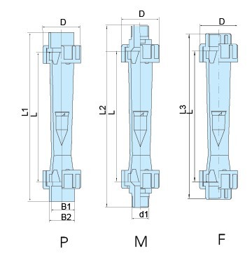 Z-5615、Z-5620、Z-5625、Z-5632、Z-5650聚砜塑料管浮子流量計(jì)