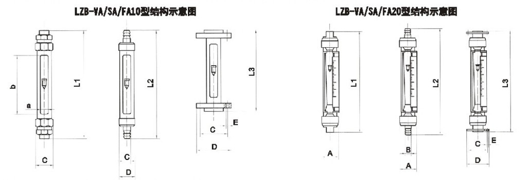 VA20S-15、VA20S-25F、VA20S-25、VA20-25F、va20s-40、VA20-40F、VA20S-50、va20-50f玻璃轉(zhuǎn)子流量計(jì)