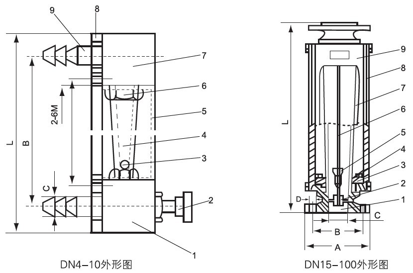 LZB-4、LZB-6、LZB-10、LZB-15
F、LZB-25F、LZB-40 F、LZB-50(F、LZB-8080F、LZB-100@F